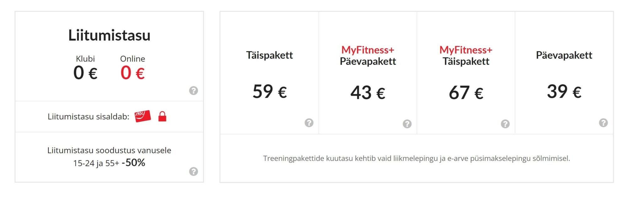 MyFitness