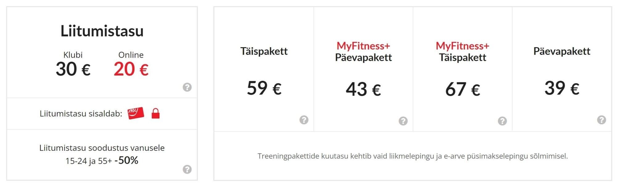MyFitness hinnakiri
