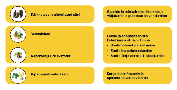 Kõhukinnisus