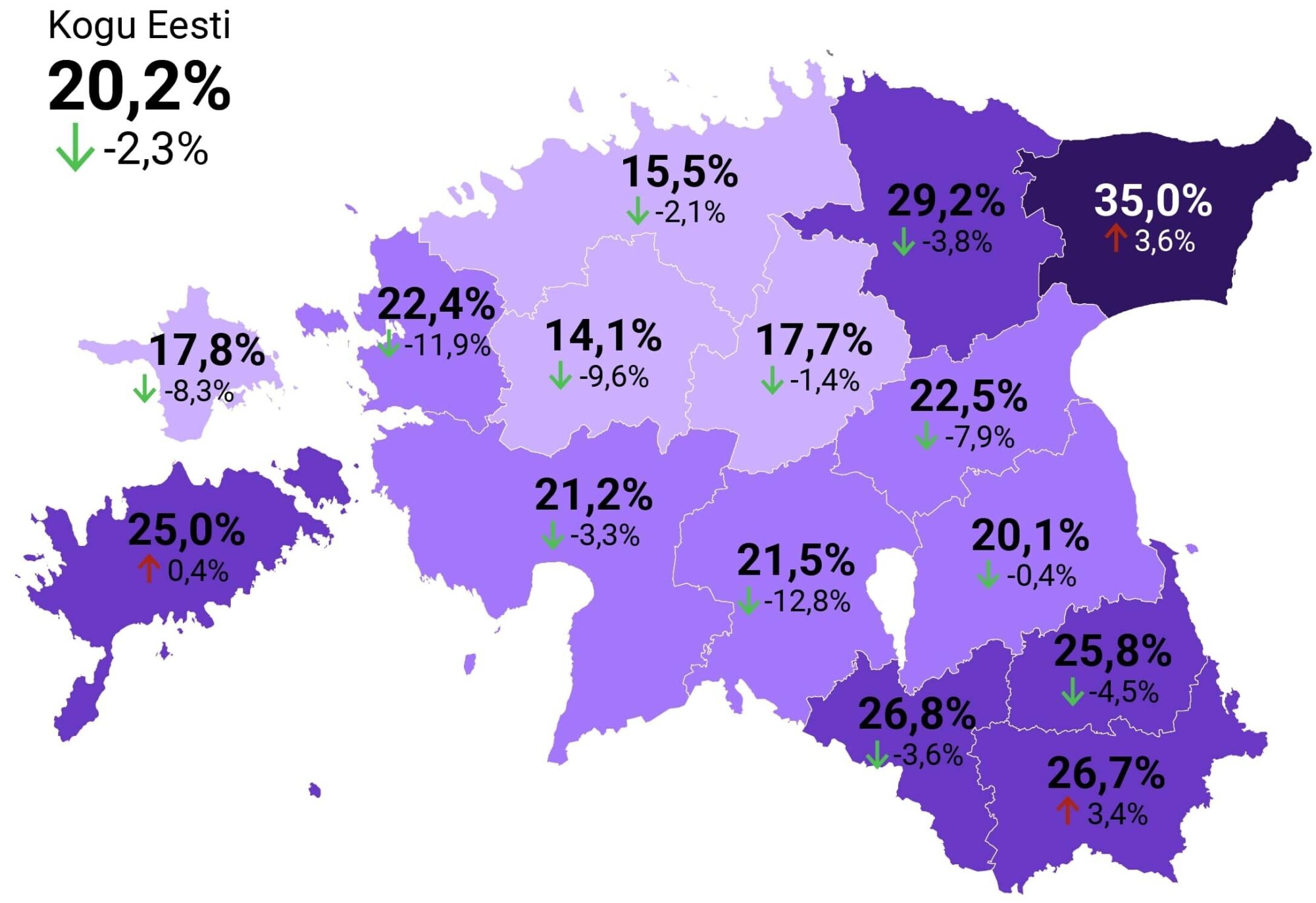 Statistikaamet